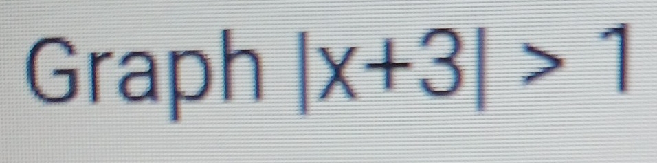 Graph |x+3|>1