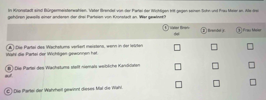 In Kronstadt sind Bürgermeisterwahlen. Vater Brendel von der Partei der Wichtigen tritt gegen seinen Sohn und Frau Meier an. Alle drei
gehören jeweils einer anderen der drei Parteien von Kronstadt an. Wer gewinnt?
1) Vater Bren- 2 Brendel jr. 3 Frau Meier
del
A) Die Partei des Wachstums verliert meistens, wenn in der letzten
Wahl die Partei der Wichtigen gewonnen hat.
B ) Die Partei des Wachstums stellt niemals weibliche Kandidaten
□ 
auf.
□
C) Die Partei der Wahrheit gewinnt dieses Mal die Wahl. □