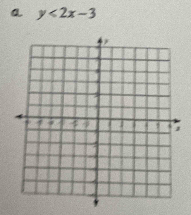 a y<2x-3</tex>