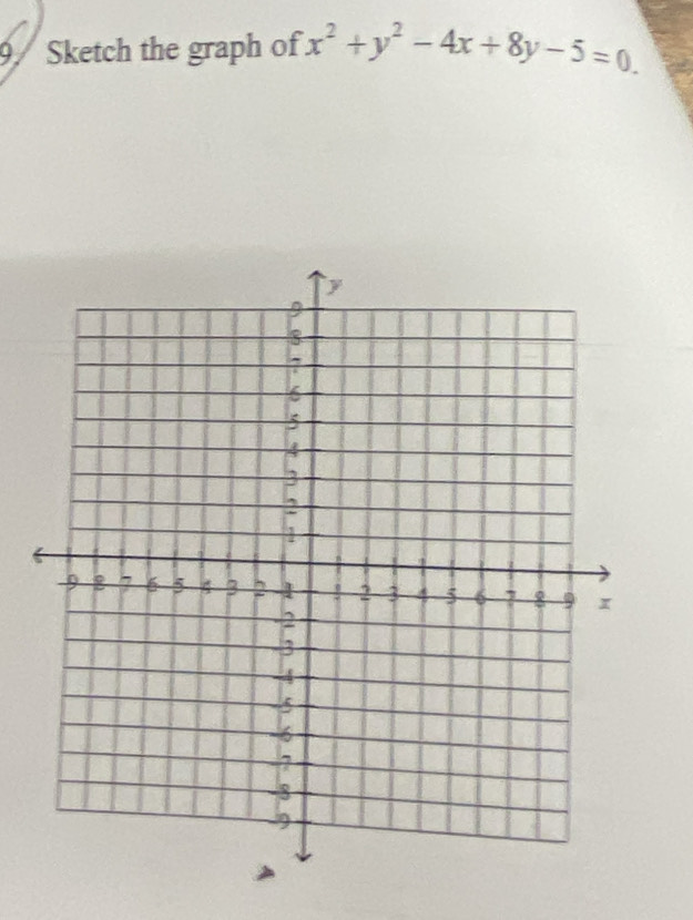 9/ Sketch the graph of x^2+y^2-4x+8y-5=0.