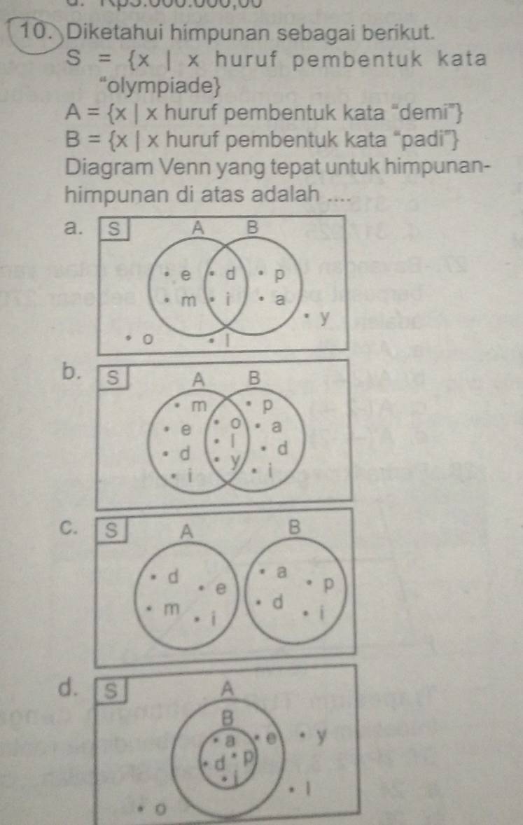 Diketahui himpunan sebagai berikut.
S= x|x huruf pembentuk kata
“olympiade
A= x|x huruf pembentuk kata “demi”
B= x|x huruf pembentuk kata “padi”
Diagram Venn yang tepat untuk himpunan-
himpunan di atas adalah ....
a.
b.
C.
d.