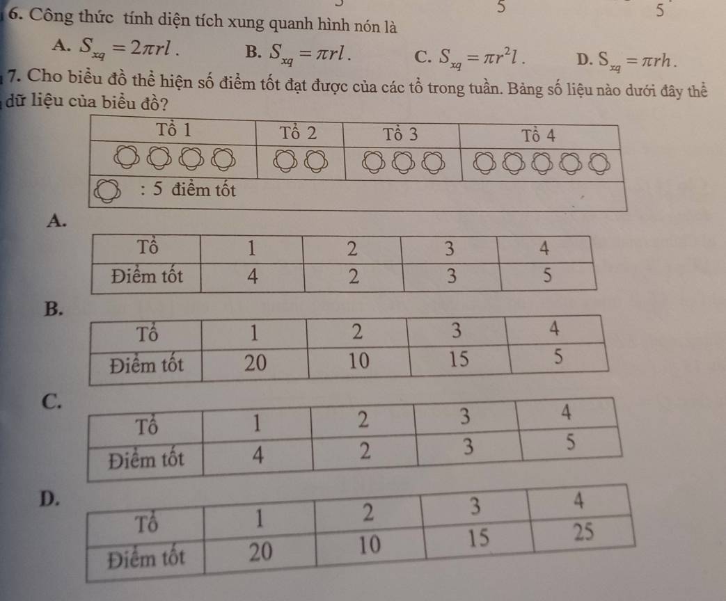 5
5
6. Công thức tính diện tích xung quanh hình nón là
A. S_xq=2π rl. B. S_xq=π rl. C. S_xq=π r^2l. D. S_xq=π rh. 
7. Cho biểu đồ thể hiện số điểm tốt đạt được của các tổ trong tuần. Bảng số liệu nào dưới đây thể
dữ liệu của biểu đồ?
A.