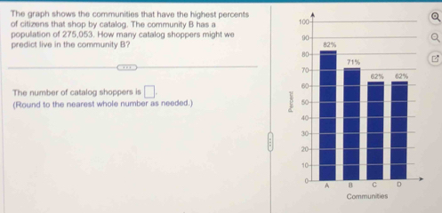 The graph shows the communities that have the highest percents 
of citizens that shop by catalog. The community B has a 
population of 275,053. How many catalog shoppers might we 
predict live in the community B? 
B 
The number of catalog shoppers is □. 
(Round to the nearest whole number as needed.)