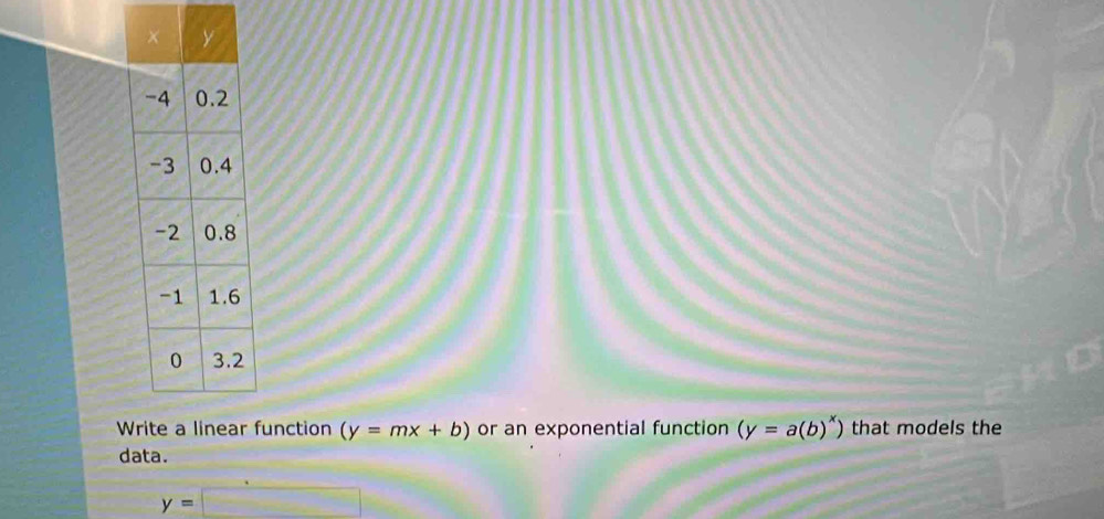 function (y=mx+b) or an exponential function (y=a(b)^x) that models the 
data.
y=□