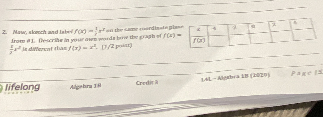 Now, sketch and label f(x)= 1/2 x^2 on the same coordinate pla
from #1. Describe in your own words how the graph of f(x)=
 1/2 x^2 is different than f(x)=x^2. (1/2 point)
_
_
_
_
_
_L4L - Algebra 1B (2020) Page15
lifelong Algebra 1B Credit 3