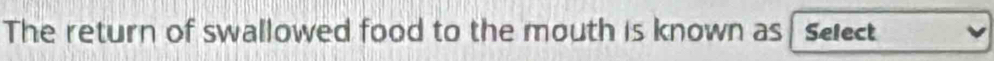 The return of swallowed food to the mouth is known as select