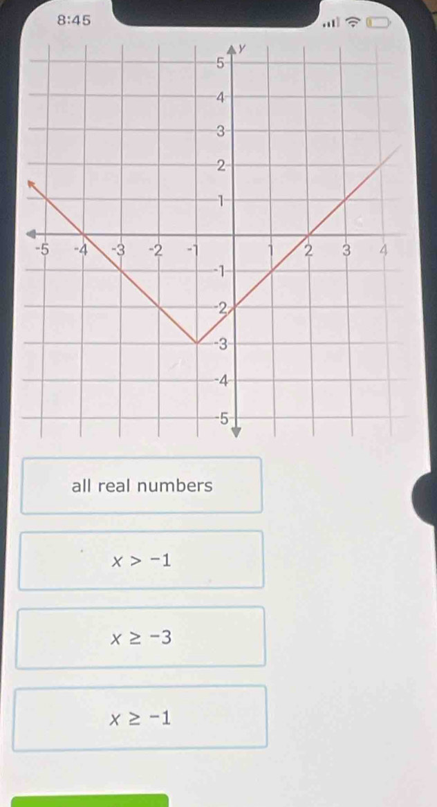 8:45 
.
all real numbers
x>-1
x≥ -3
x≥ -1