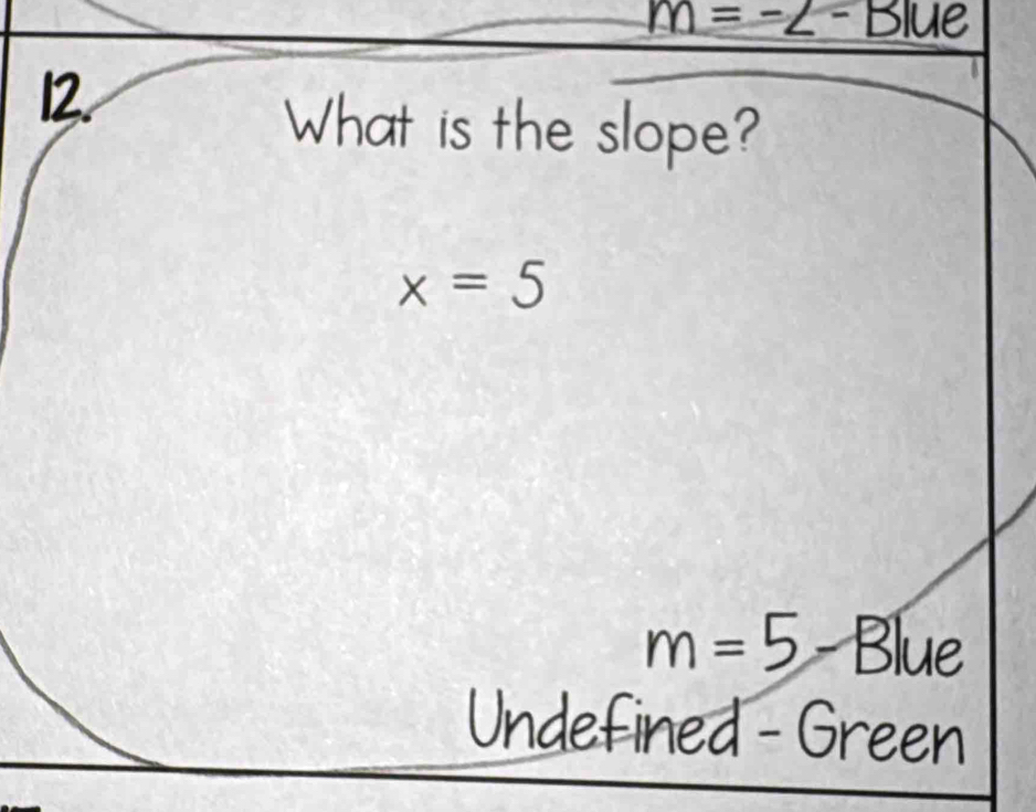 What is the slope?
x=5
Blue
Undefined - Green