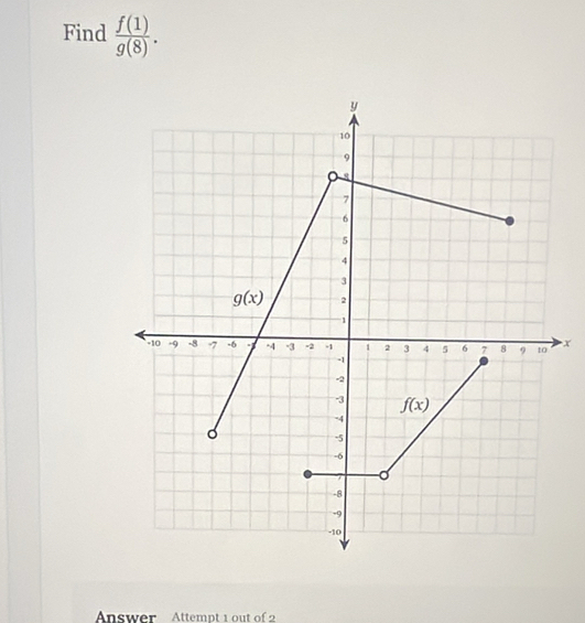 Find  f(1)/g(8) .
x
Answer Attempt 1 out of 2