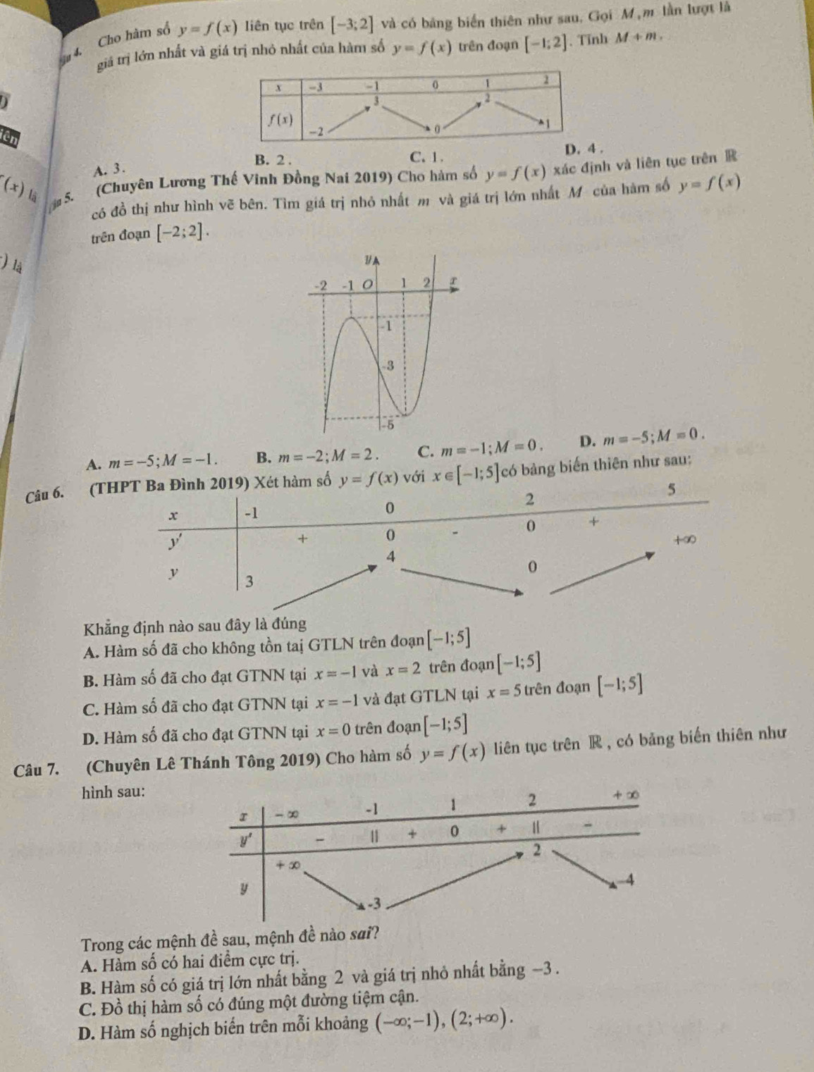 Cho hàm số y=f(x) liên tục trên [-3;2] và có bảng biển thiên như sau. Gọi M m lần lượt là
giả trị lớn nhất và giá trị nhỏ nhất của hàm số y=f(x) trên đoạn [-1;2] 、 Tĩnh M+m.
fer
B. 2 . C.1. D. 4 .
A. 3.
(x) 5. (Chuyên Lương Thế Vinh Đồng Nai 2019) Cho hàm số y=f(x) xác định và liên tục trên R
là
có đồ thị như hình vẽ bên. Tìm giá trị nhỏ nhất m và giá trị lớn nhất Mô của hàm số y=f(x)
trên đoạn [-2;2].
) là
A. m=-5;M=-1. B. m=-2;M=2. C. m=-1;M=0. D. m=-5;M=0.
Câu 6. (T019) Xét hàm số y=f(x) với x∈ [-1;5] có bảng biến thiên như sau:
Khẳng định nào sau đây là đúng
A. Hàm số đã cho không tồn taị GTLN trên đoạn [-1;5]
B. Hàm số đã cho đạt GTNN tại x=-1 và x=2 trên đoạn [-1;5]
C. Hàm số đã cho đạt GTNN tại x=-1 và đạt GTLN tại x=5tr ên đoạn [-1;5]
D. Hàm số đã cho đạt GTNN tại x=0 trên đoạn [-1;5]
Câu 7. (Chuyên Lê Thánh Tông 2019) Cho hàm số y=f(x) liên tục trên R , có bảng biển thiên như
hình sau:
Trong các mệnh đề sau, mệnh đề nào sai?
A. Hàm số có hai điểm cực trị.
B. Hàm số có giá trị lớn nhất bằng 2 và giá trị nhỏ nhất bằng −3 .
C. Đồ thị hàm số có đúng một đường tiệm cận.
D. Hàm số nghịch biến trên mỗi khoảng (-∈fty ;-1),(2;+∈fty ).