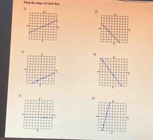 Find the slope of each line. 
1) 
2) 

4 
5)