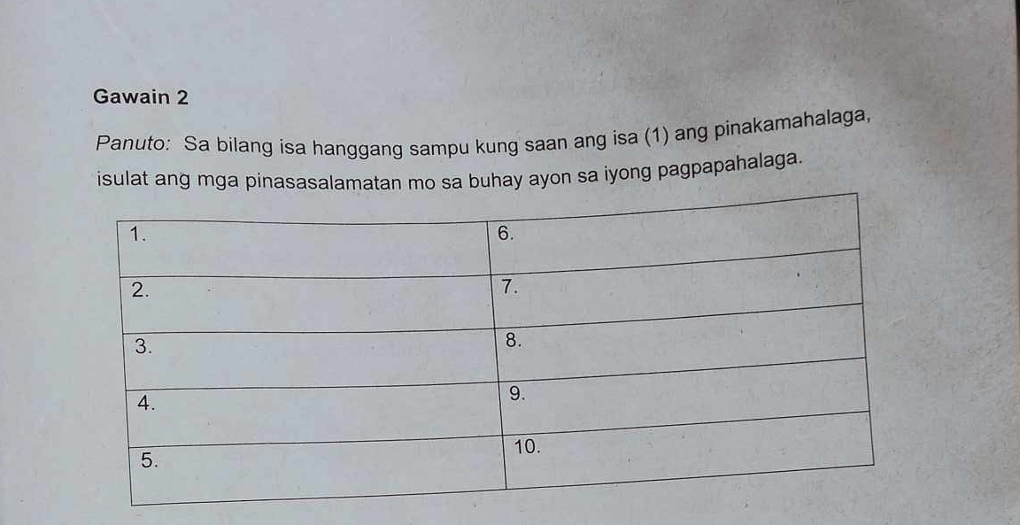 Gawain 2 
Panuto: Sa bilang isa hanggang sampu kung saan ang isa (1) ang pinakamahalaga, 
isulat ang mga pinasasalamatan mo sa buhay ayon sa iyong pagpapahalaga.