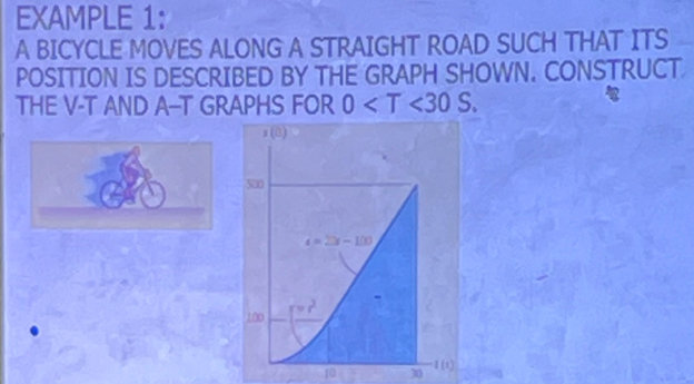 Solved: EXAMPLE 1: A BICYCLE MOVES ALONG A STRAIGHT ROAD SUCH THAT ITS ...