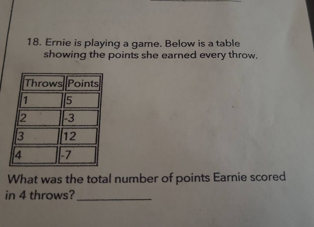 Ernie is playing a game. Below is a table 
showing the points she earned every throw. 
What was the total number of points Earnie scored 
in 4 throws?_