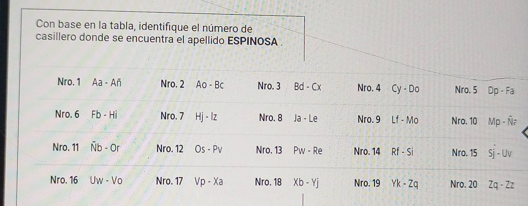 Con base en la tabla, identifique el número de
casillero donde se encuentra el apellido ESPINOSA .