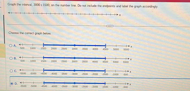 Graph the interval, 3000± 1500 , on the number line. Do not include the endpoints and label the graph accordingly. 
x 
Choose the correct graph below 
B. 
×
500 1000 1500 2000 2500 3000 3500 4000 4500 5000 5500
C.
x
-5500 -5000 -4500 -4000 -3500 -3000 -2500 -2000 -1500 -1000 -500
D.
x
-5500 -5000 -4500 -4000 -3500 -3000 -2500 -2000 -1500 -1000 -500