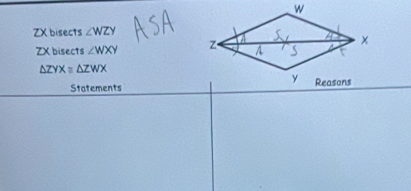 ZX bisects ∠ WZY
ZX bisects ∠ WXY
△ ZYX≌ △ ZWX
Statements