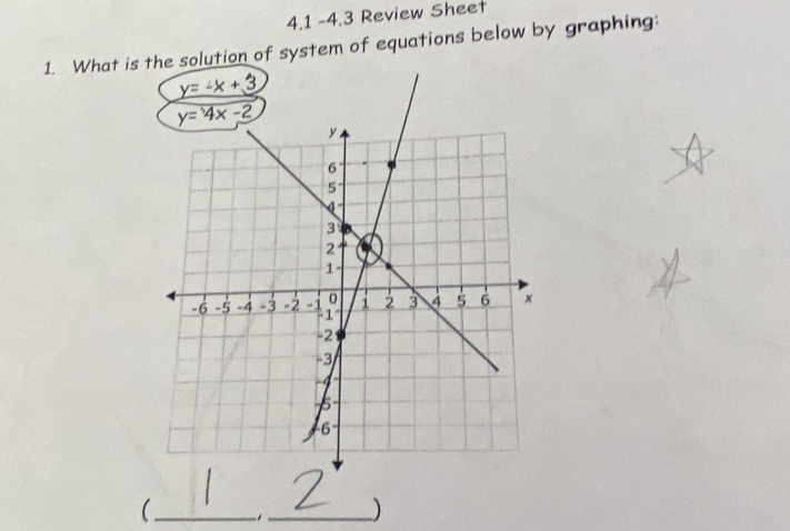 4.1 -4.3 Review Sheet
1. What is the solution of system of equations below by graphing:
_(
_)