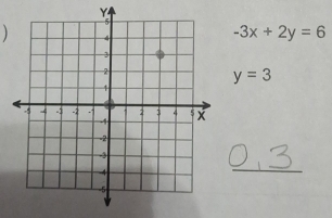 -3x+2y=6
y=3
_