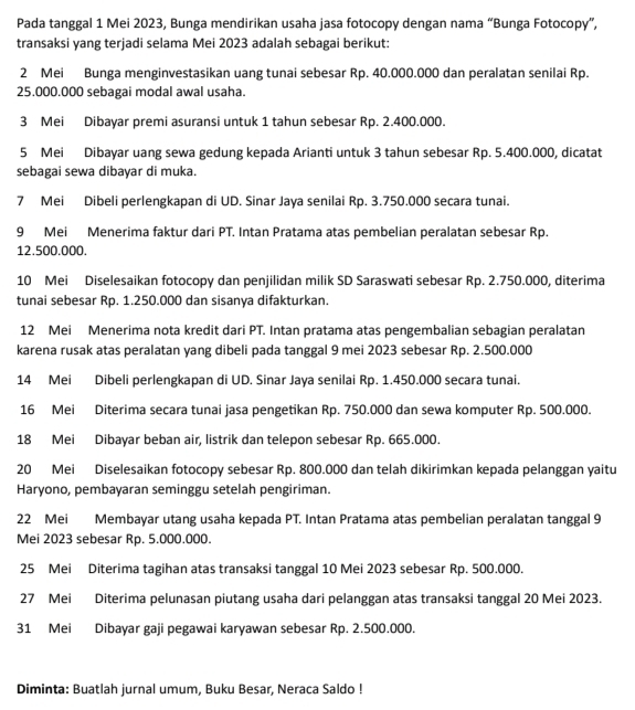 Pada tanggal 1 Mei 2023, Bunga mendirikan usaha jasa fotocopy dengan nama “Bunga Fotocopy”,
transaksi yang terjadi selama Mei 2023 adalah sebagai berikut:
2 Mei Bunga menginvestasikan uang tunai sebesar Rp. 40.000.000 dan peralatan senilai Rp.
25.000.000 sebagai modal awal usaha.
3 Mei Dibayar premi asuransi untuk 1 tahun sebesar Rp. 2.400.000.
5 Mei Dibayar uang sewa gedung kepada Arianti untuk 3 tahun sebesar Rp. 5.400.000, dicatat
sebagai sewa dibayar di muka.
7 Mei Dibeli perlengkapan di UD. Sinar Jaya senilai Rp. 3.750.000 secara tunai.
9 Mei Menerima faktur dari PT. Intan Pratama atas pembelian peralatan sebesar Rp.
12.500.000.
10 Mei Diselesaikan fotocopy dan penjilidan milik SD Saraswati sebesar Rp. 2.750.000, diterima
tunai sebesar Rp. 1.250.000 dan sisanya difakturkan.
12 Mei Menerima nota kredit dari PT. Intan pratama atas pengembalian sebagian peralatan
karena rusak atas peralatan yang dibeli pada tanggal 9 mei 2023 sebesar Rp. 2.500.000
14 Mei Dibeli perlengkapan di UD. Sinar Jaya senilai Rp. 1.450.000 secara tunai.
16 Mei Diterima secara tunai jasa pengetikan Rp. 750.000 dan sewa komputer Rp. 500.000.
18 Mei Dibayar beban air, listrik dan telepon sebesar Rp. 665.000.
20 Mei Diselesaikan fotocopy sebesar Rp. 800.000 dan telah dikirimkan kepada pelanggan yaitu
Haryono, pembayaran seminggu setelah pengiriman.
22 Mei Membayar utang usaha kepada PT. Intan Pratama atas pembelian peralatan tanggal 9
Mei 2023 sebesar Rp. 5.000.000.
25 Mei Diterima tagihan atas transaksi tanggal 10 Mei 2023 sebesar Rp. 500.000.
27 Mei Diterima pelunasan piutang usaha dari pelanggan atas transaksi tanggal 20 Mei 2023.
31 Mei Dibayar gaji pegawai karyawan sebesar Rp. 2.500.000.
Diminta: Buatlah jurnal umum, Buku Besar, Neraca Saldo !