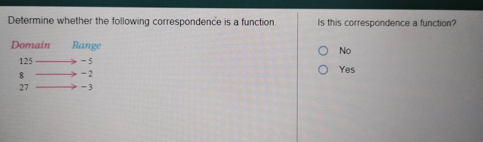 Determine whether the following correspondence is a function. Is this correspondence a function?
Domain Range
No
125 - 5
Yes
8
-2
27
-3