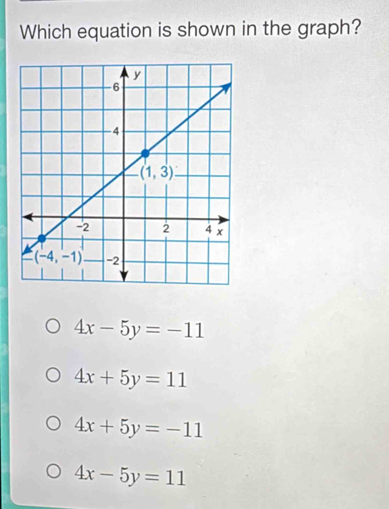 Which equation is shown in the graph?
4x-5y=-11
4x+5y=11
4x+5y=-11
4x-5y=11