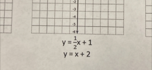 -2
y= 1/2 x+1
y=x+2