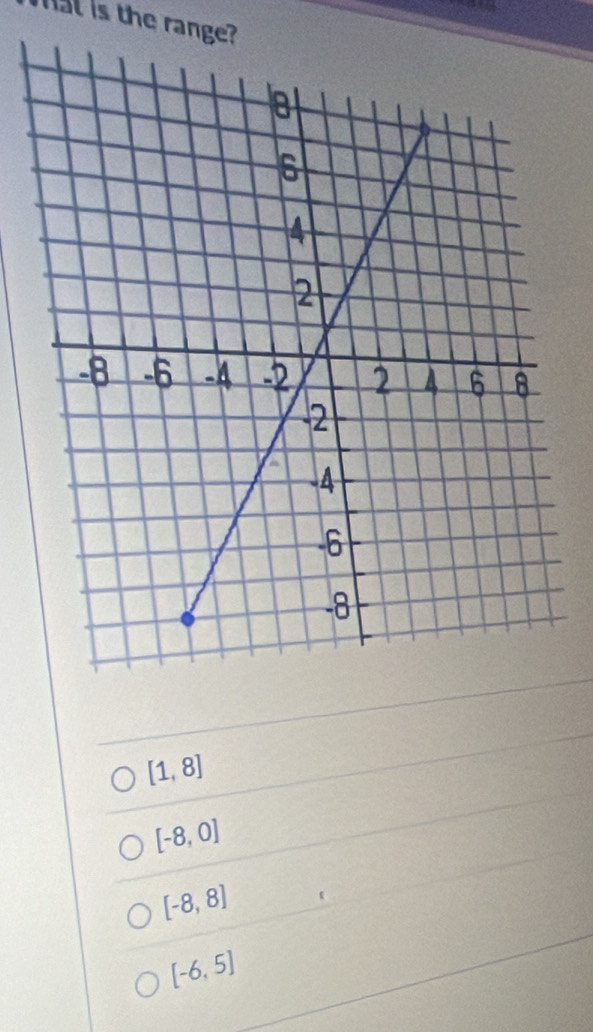 Mat is the range?
[1,8]
[-8,0]
[-8,8]
[-6,5]