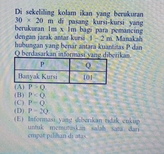 Di sekeliling kolam ikan yang berukuran
30* 20m di pasang kursi-kursi yang
berukuran □ in 1 x1m bagi para pemancing
dengan jarak antar kursi 1-2m. Manakah
hubungan yang benar antara kuantitas P dan
Q berdasarkan informasi yang diberikan.
P>Q.
(B) P :
(C) P=Q
(D) P=2Q.
(E) Informasi yang diberikan tidak cukup
untuk memutuskan salah satu dari
empat pilihan di atas.