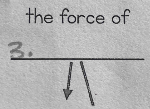 the force of