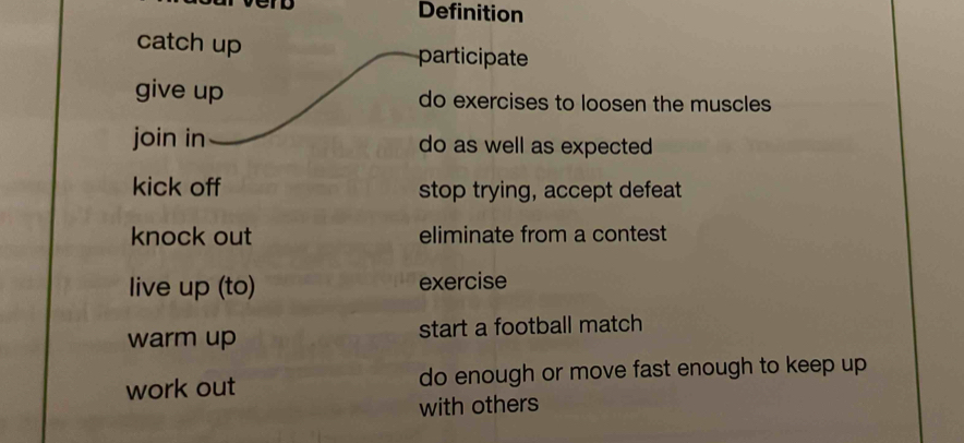 Definition 
catch up participate 
give up do exercises to loosen the muscles 
join in do as well as expected 
kick off stop trying, accept defeat 
knock out eliminate from a contest 
live up (to) exercise 
warm up start a football match 
work out do enough or move fast enough to keep up 
with others