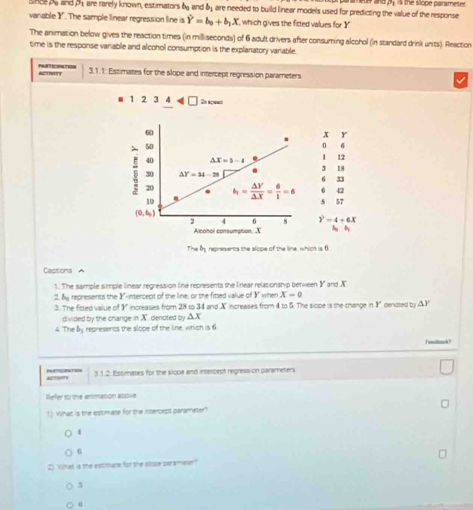 aeter and P_1 is the slope parameter
Snce P and 91 are rarely known, estimators b_0 lnd b_1 are needed to build linear models used for predicting the value of the response
variable Y. The sample linear regression line is hat Y=b_0+b_1X which gives the fitted values for Y
The animation below gives the reaction times (in milliseconds) of 6 adult drivers after consuming alcohol (in standard drink units). Reaction
time is the response variable and alcohol consumption is the explanatory variable.
PURTICSPATION
ACTIVITY 3.1.1: Estimates for the slope and intercept regression parameters
1 2 3 4 2x sçwed
x Y
0 6
1 12
6 33
3 18
6 42
8 57
Y=4+6X
h
The b_1 represents the slope of the line, which is 6
Captions
1. The sample simple linear regression line represents the linear relationship between X and X
2b_0 represients the Y-intercept of the line, or the fitted value of Y when X=0
3. The fitted value of Y increases from 28 to 34 and X increases from 4 to 5. The siope is the change in Y, denoted by △ Y
divided by the change in X denoted by △ X
4 The b_1 represents the slope of the line, which is 6
Fendack?
PNETCIATION
ACTNITY 3.1.2: Estimates for the slooe and intercept regression parameters
Refer to the animation above
1) What is the estimate for the intercept parameter?
4
6
2) What is the estimate for the sispe parameter?
6