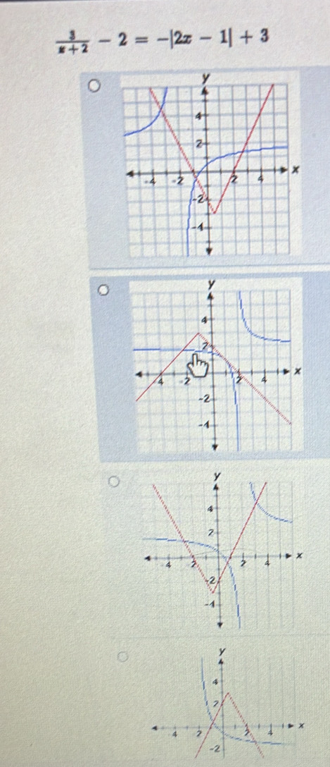  3/x+2 -2=-|2x-1|+3