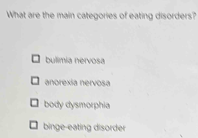 What are the main categories of eating disorders?
bulimia nervosa
anorexía nervosa
body dysmorphia
binge-eating disorder