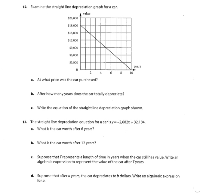 Examine the straight line depreciation graph for a car. 
a. At what price was the car purchased? 
b. After how many years does the car totally depreciate? 
c. Write the equation of the straight line depreciation graph shown. 
13. The straight line depreciation equation for a car is y=-2,682x+32,184. 
a. What is the car worth after 6 years? 
b. What is the car worth after 12 years? 
c. Suppose that T represents a length of time in years when the car still has value. Write an 
algebraic expression to represent the value of the car after T years. 
d. Suppose that after a years, the car depreciates to b dollars. Write an algebraic expression 
for a.