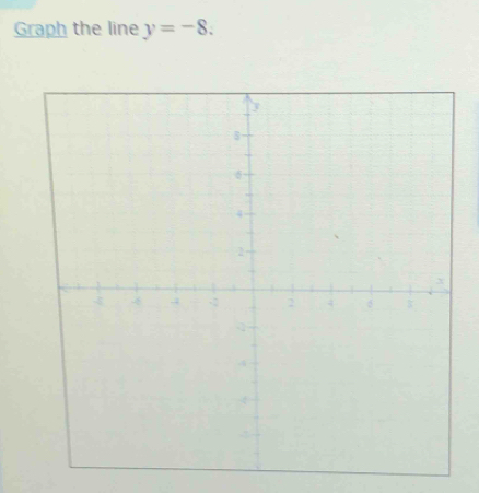 Graph the line y=-8.