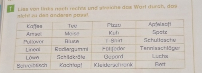 Lies von links nach rechts und streiche das Wort durch, das 
nicht zu den anderen passt.