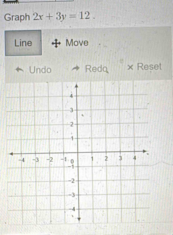 Graph 2x+3y=12. 
Line Move 
Undo Redq × Reset