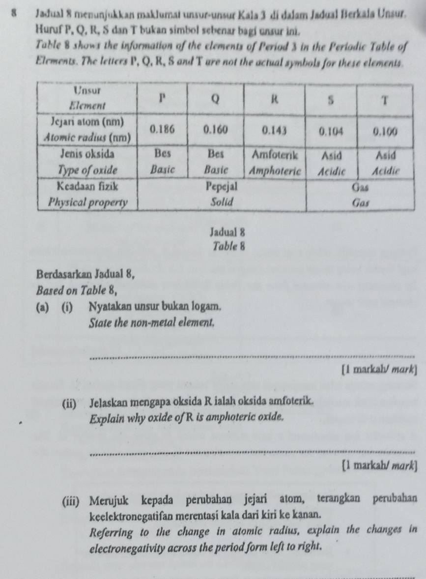 Jadual 8 menunjukkan maklumat unsur-unsur Kala 3 di dalam Jadual Berkala Unsur. 
Huruf P, Q, R, S dan T bukan simbol sebenar bagi unsur ini. 
Table 8 shows the information of the elements of Period 3 in the Periodic Table of 
Elements. The letters P, Q, R, S and T are not the actual symbols for these elements. 
Jadual 8 
Table 8 
Berdasarkan Jadual 8, 
Based on Table 8, 
(a) (i) Nyatakan unsur bukan logam. 
State the non-metal element. 
_ 
[1 markah/ mark] 
(ii) Jelaskan mengapa oksida R ialah oksida amfoterik. 
Explain why oxide of R is amphoteric oxide. 
_ 
[1 markah/ mark] 
(iii) Merujuk kepada perubahan jejari atom, terangkan perubahan 
keelektronegatifan merentasi kala dari kiri ke kanan. 
Referring to the change in atomic radius, explain the changes in 
electronegativity across the period form left to right.