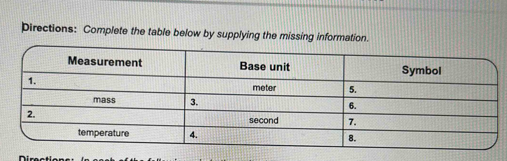 Directions: Complete the table below by supplying the missing information. 
Dir