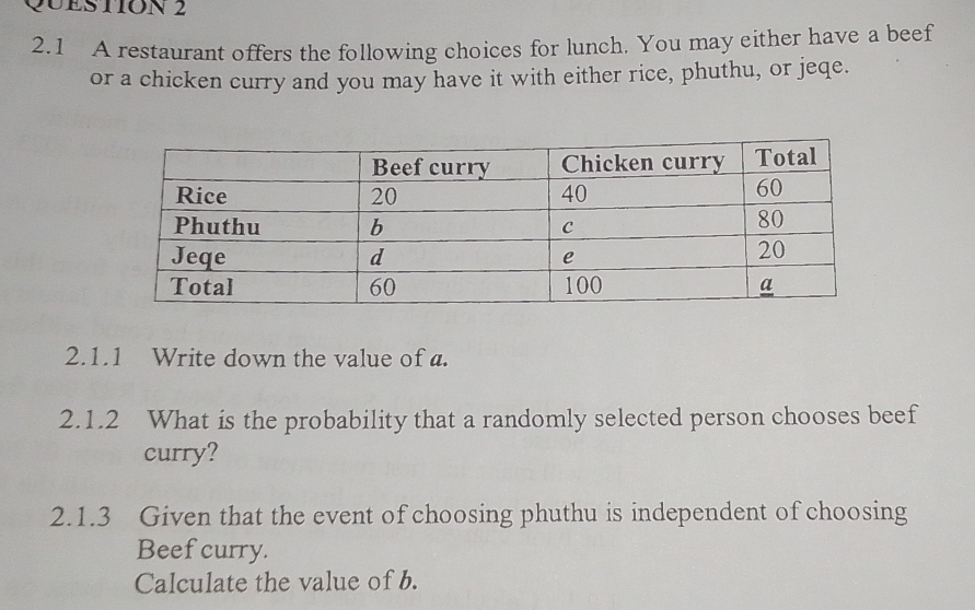 2.1 A restaurant offers the following choices for lunch. You may either have a beef 
or a chicken curry and you may have it with either rice, phuthu, or jeqe. 
2.1.1 Write down the value of a. 
2.1.2 What is the probability that a randomly selected person chooses beef 
curry? 
2.1.3 Given that the event of choosing phuthu is independent of choosing 
Beef curry. 
Calculate the value of b.