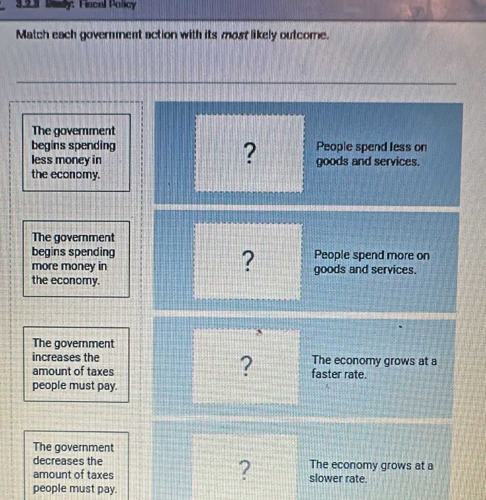 a Fincal Polcy
Match each goverment action with its most likely outcome.
The govemment
begins spending People spend less on
?
less money in goods and services.
the economy.
The government
begins spending People spend more on
?
more money in goods and services.
the economy.
`
The government
increases the The economy grows at a
?
amount of taxes faster rate.
people must pay.
The government
decreases the The economy grows at a
?
amount of taxes slower rate.
people must pay.