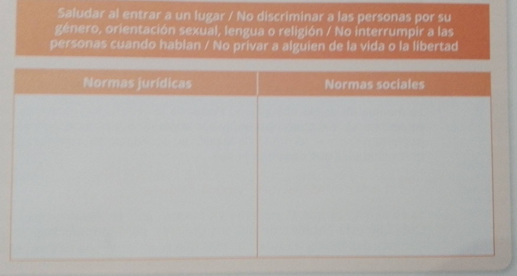 Saludar al entrar a un lugar / No discriminar a las personas por su 
género, orientación sexual, lengua o religión / No interrumpir a las 
personas cuando hablan / No privar a alguien de la vida o la libertad