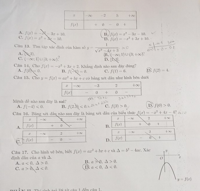 A. f(x)=-x^2-3x+10. f(x)=x^2-3x-10.
B.
C. f(x)=x^2+3x-10.
D. f(x)=-x^2+3x+10.
Cầu 13. Tìm tập xác định của hàm số y= 1/sqrt(x^2-4x+3) ,>0  (-∈fty 13)/+0-1 
A. (1,3). (-∈fty ;1)∪ (3;+∈fty )
C. (-∈fty ;1]∪ [3;+∈fty ) /
B.
D. [1,3].
Câu 14. Cho f(x)=-x^2+3x+2. Khẳng dịnh nào sau đây đúng?
A. f(0)=0. B. f(-1)=0. C. f(1)=6. D. f(2)=4.
Câu 15. Choy=f(x)=ax^2+bx+c có bảng xét dấu như hình bên dưới
Mệnh đề nào sau đây là sai?
A. f(-4)<0. B. f(2.5)<0.4, C. f(3)>0. D. f(0)>0.
Câu 16. Bảng xét dấu nào sau đãy là bảng xét dấu của biểu thức f(x)=-x^2+4x-4

Câu 17. Cho hình vẽ bên, biết f(x)=ax^2+bx+c và △ =b^2-4ac. Xác
định dấu của a và Δ.
A. a<0,△ >0. B. a>0,△ >0.
C. a>0,△ <0.
D. a<0,△ <0.
ri lời từ câu 1 đến câu 1