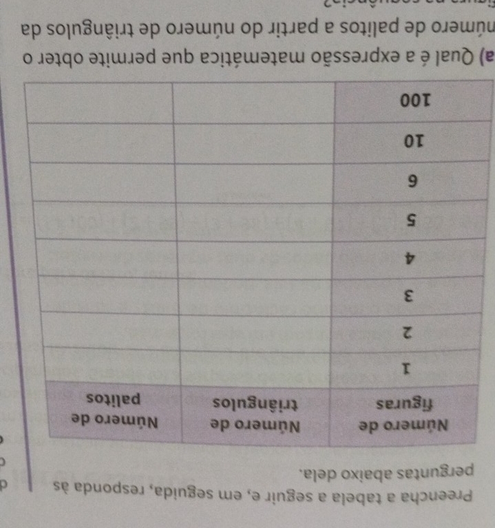 Preencha a tabela a seguir e, em seguida, responda às 
perguntas abaixo dela. d 
C 
a) Qual é a expressão matemática que permite obter o 
número de palitos a partir do número de triângulos da