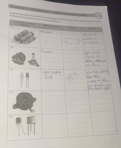 Worksheet 3 - TECHNOLOGY - FORMAL (Investigation sk1 
Study the electronic / electrical com 
the function