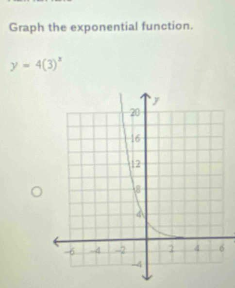 Graph the exponential function.
y=4(3)^x