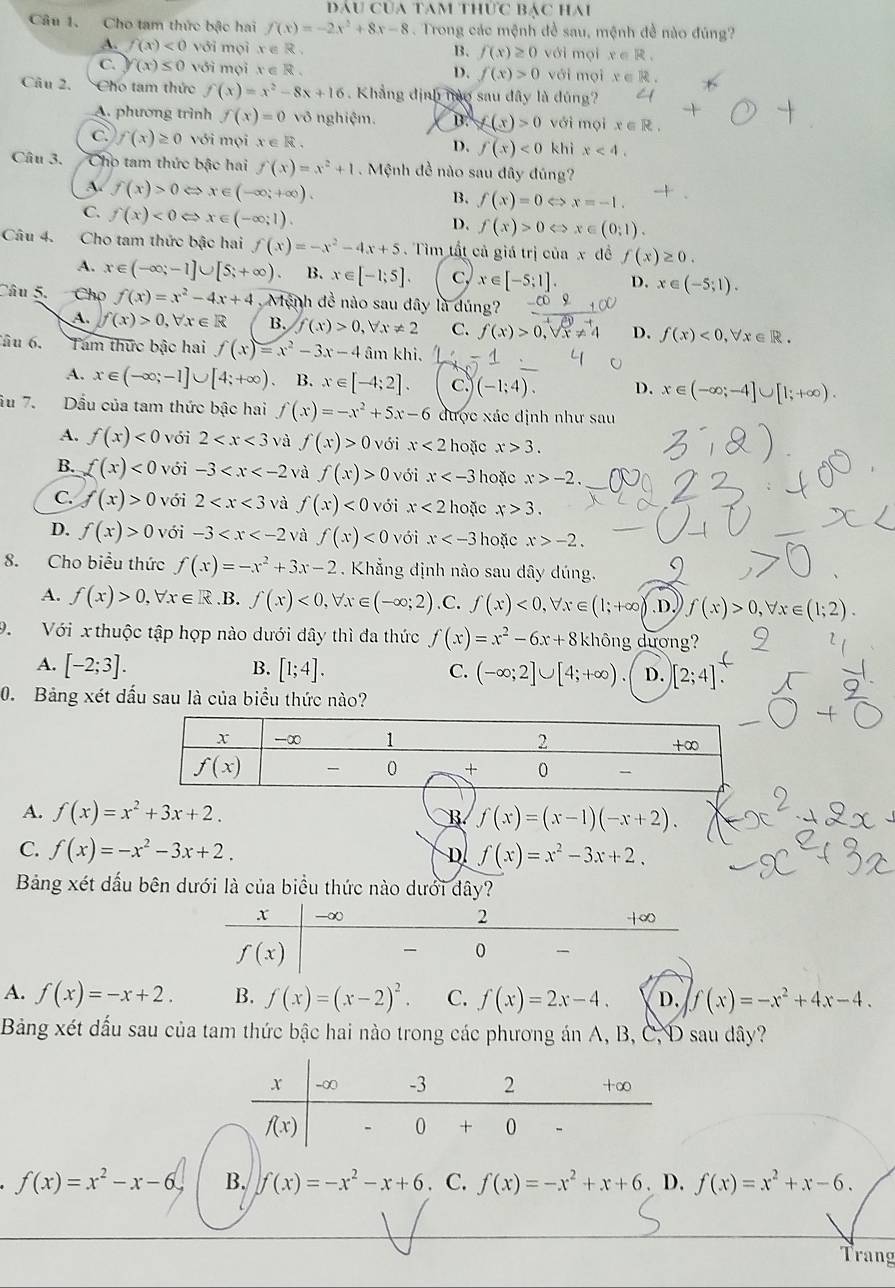 đầu của tam thức BAC HAI
Câu 1. Cho tam thức bậc hai f(x)=-2x^2+8x-8. Trong các mệnh đề sau, mệnh đề nào đúng?
A. f(x)<0</tex> với mọi x∈ R. với mọi x∈ R.
B. f(x)≥ 0
C. y(x)≤ 0 với mọi x∈ R. D. f(x)>0 với mọi x∈ R.
Câu 2. Cho tam thức f(x)=x^2-8x+16. Khẳng định mào sau đây là đúng ∠ I
A. phương trình f(x)=0 vo 6 nghiệm. B. f(x)>0 với mọi x∈ R.
C. f(x)≥ 0 với mọi x∈ R. f(x)<0</tex> khì x<4.
D.
Câu 3. Cho tam thức bậc hai f(x)=x^2+1.  Mệnh đề nào sau dây đúng?
A f(x)>0Leftrightarrow x∈ (-∈fty ;+∈fty ).
B. f(x)=0. x=-1.
C. f(x)<0Leftrightarrow x∈ (-∈fty ;1).
D. f(x)>0 < > x∈ (0,1)
Câu 4. Cho tam thức bậc hai f(x)=-x^2-4x+5 Tìm tất cả giá trị của x đề f(x)≥ 0.
A. x∈ (-∈fty ;-1]∪ [5;+∈fty ) B. x∈ [-1;5]. c, x∈ [-5;1]. D. x∈ (-5;1).
Câu 5,Chọ f(x)=x^2-4x+4 , Mệnh đề nào sau đây là dúng?
A. f(x)>0,forall x∈ R B. f(x)>0,forall x!= 2 C. f(x)>0,sqrt(x)!= D. f(x)<0,forall x∈ R.
âu 6. Tam thức bậc hai f(x)=x^2-3x-4amkhi.
A. x∈ (-∈fty ;-1]∪ [4;+∈fty ) B. x∈ [-4;2]. C. (-1;4). D. x∈ (-∈fty ;-4]∪ [1;+∈fty ).
âu 7. Dầu của tam thức bậc hai f(x)=-x^2+5x-6 được xác dịnh như sau
A. f(x)<0</tex> với 2 và f(x)>0 với x<2</tex> hoặc x>3.
B. f(x)<0</tex> với -3 và f(x)>0 với x hoặc x>-2.
C. f(x)>0 với 2 và f(x)<0</tex> với x<2</tex> hoặc x>3.
D. f(x)>0 với -3 và f(x)<0</tex> với x hoặc x>-2.
8. Cho biểu thức f(x)=-x^2+3x-2. Khẳng định nào sau dây dúng.
A. f(x)>0,forall x∈ R .B. f(x)<0,forall x∈ (-∈fty ;2).C. f(x)<0,forall x (1;+∈fty ) .D. f(x)>0,forall x∈ (1;2).
9.  Với x thuộc tập hợp nào dưới đây thì đa thức f(x)=x^2-6x+8 không dương?
B.
A. [-2;3]. [1;4]. (-∈fty ;2]∪ [4;+∈fty ) D. [2;4].
C.
0. Bảng xét dấu sau là của biểu thức nào?
A. f(x)=x^2+3x+2. B f(x)=(x-1)(-x+2).
C. f(x)=-x^2-3x+2. D f(x)=x^2-3x+2.
Bảng xét dấu bên dưới là của biểu thức nào dưới dây?
A. f(x)=-x+2. B. f(x)=(x-2)^2. C. f(x)=2x-4. D. f(x)=-x^2+4x-4.
Bảng xét dấu sau của tam thức bậc hai nào trong các phương án A, B, C, D sau dây?
f(x)=x^2-x-6 B. f(x)=-x^2-x+6. C. f(x)=-x^2+x+6. D. f(x)=x^2+x-6.
Trang