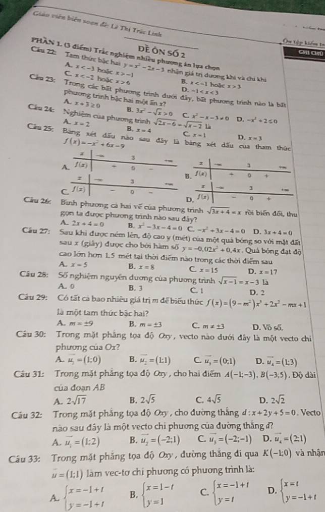 Giáo viên biên soạn đế: Lê Thị Trúc Linh
u tập kiểm t=
đề Ôn số 2
Chi Chú
PHAN 1. (3 điểm) Trắc nghiệm nhiều phương án lựa chọn
Cầu 22: Tam thức bậc hai A. x huặc x>-1 y=x^2-2x-3 nhận giá trị dương khi và chi khi
C x hoặc x>6
B. x hoặc x>3
D. -1
Cầu 23: Trong các bất phương trình dưới đâi ương trình nào là bất
phương trình bậc hai một ấn x?
A. x+3≥ 0 B. 3x^2-sqrt(x)>0 C.
Cầu 24:  Nghiệm của phương trình sqrt(2x-6)=sqrt(x-2)1k x^2-x-3!= 0 D. -x^2+2≤ 0
A. x=2 B. x=4 C x=1 D. x=3
Cầu 25: Bảng xét dấu nào sau đây là bảng xét dấu của tham thức
f(x)=-x^2+6x-9
z -∞ 3 +∞ x
A. f(x) 3
-
B. f(x) 4 。 +
z -∞ 3 x 3
C. f(x) - 0 - f(z) - 0 +
D.
Cầu 26: Bình phương cá hai về của phương trình sqrt(3x+4)=x rồi biến đổi, thu
gọn ta được phương trình nào sau dây?
A. 2x+4=0 B. x^2-3x-4=0C-x^2+3x-4=0 D. 3x+4=0
Cầu 27: Sau khi được ném lên, độ cao y (mét) của một quả bóng so với mặt đất
sau x (giây) được cho bởi hàm số y=-0.02x^2+0.4x Quá bóng đạt độ
cao lớn hơn 1.5 mét tại thời điểm nào trong các thời điểm sau
A. x=5 B. x=8 C. x=15 D. x=17
Câu 28: Số nghiệm nguyên dương của phương trình sqrt(x-1)=x-3 là
A. 0 B. 3 C. 1 D. 2
Cầu 29: Có tất cả bao nhiều giá trị m để biểu thức f(x)=(9-m^2)x^3+2x^2-mx+1
là một tam thức bậc hai?
A. m=± 9 B. m=± 3 C. m!= ± 3 D. Võ số.
Cầu 30: Trong mặt phẳng tọa độ Oxy, vecto nào dưới đây là một vecto chi
phương của Ox?
A. vector u_1=(1;0) B. vector u_2=(1:1) C. vector u_3=(0,1) D. vector u_4=(1;3)
Câu 31: Trong mặt phẳng tọa độ Oxy , cho hai điểm A(-1;-3),B(-3;5) Độ dài
của đoạn AB
A. 2sqrt(17) B. 2sqrt(5) C. 4sqrt(5) D. 2sqrt(2)
Câu 32: Trong mặt phẳng tọa độ Oxy , cho đường thắng d:x+2y+5=0. Vecto
nào sau đây là một vecto chi phương của đường thắng đ
A. vector u_1=(1:2) B. vector u_2=(-2;1) C. vector u_3=(-2;-1) D. vector u_4=(2-1)
Câu 33: Trong mặt phẳng tọa độ Oxy , đường thắng đi qua K(-1;0) và nhận
overline u=(1;1) làm vec-tơ chi phương có phương trình là:
A. beginarrayl x=-1+1 y=-1+1endarray. B. beginarrayl x=1-t y=1endarray. C. beginarrayl x=-1+t y=tendarray. D. beginarrayl x=t y=-1+tendarray.