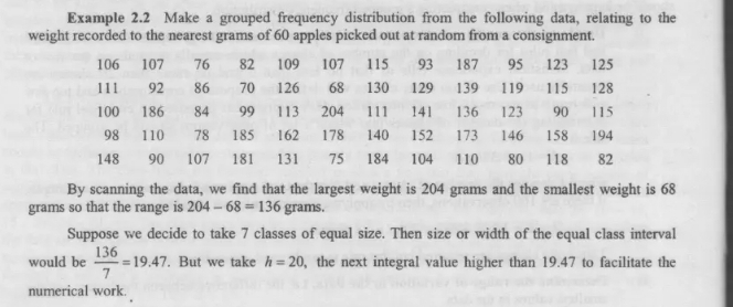 Example 2.2 Make a grouped frequency distribution from the following data, relating to the 
weight recorded to the nearest grams of 60 apples picked out at random from a consignment.
106 107 76 82 109 107 115 93 187 95 123 125
111 92 86 70 126 68 130 129 139 119 115 128
100 186 84 99 113 204 111 141 136 123 90 115
98 110 78 185 162 178 140 152 173 146 158 194
148 90 107 181 131 75 184 104 110 80 118 82
By scanning the data, we find that the largest weight is 204 grams and the smallest weight is 68
grams so that the range is 204-68=136 grams. 
Suppose we decide to take 7 classes of equal size. Then size or width of the equal class interval 
would be  136/7 =19.47. But we take h=20 , the next integral value higher than 19.47 to facilitate the 
numerical work.